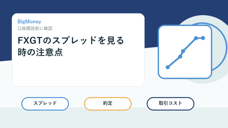 FXGTのスプレッドを見る時の注意点 