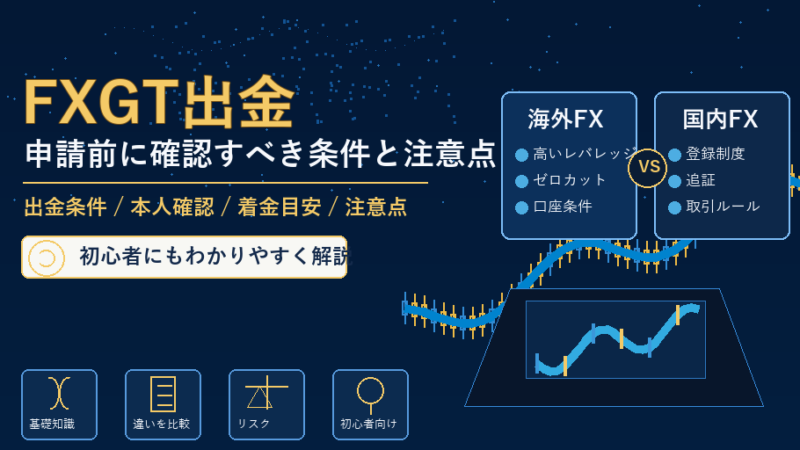 FXGTの出金前に確認すべき条件と注意点 