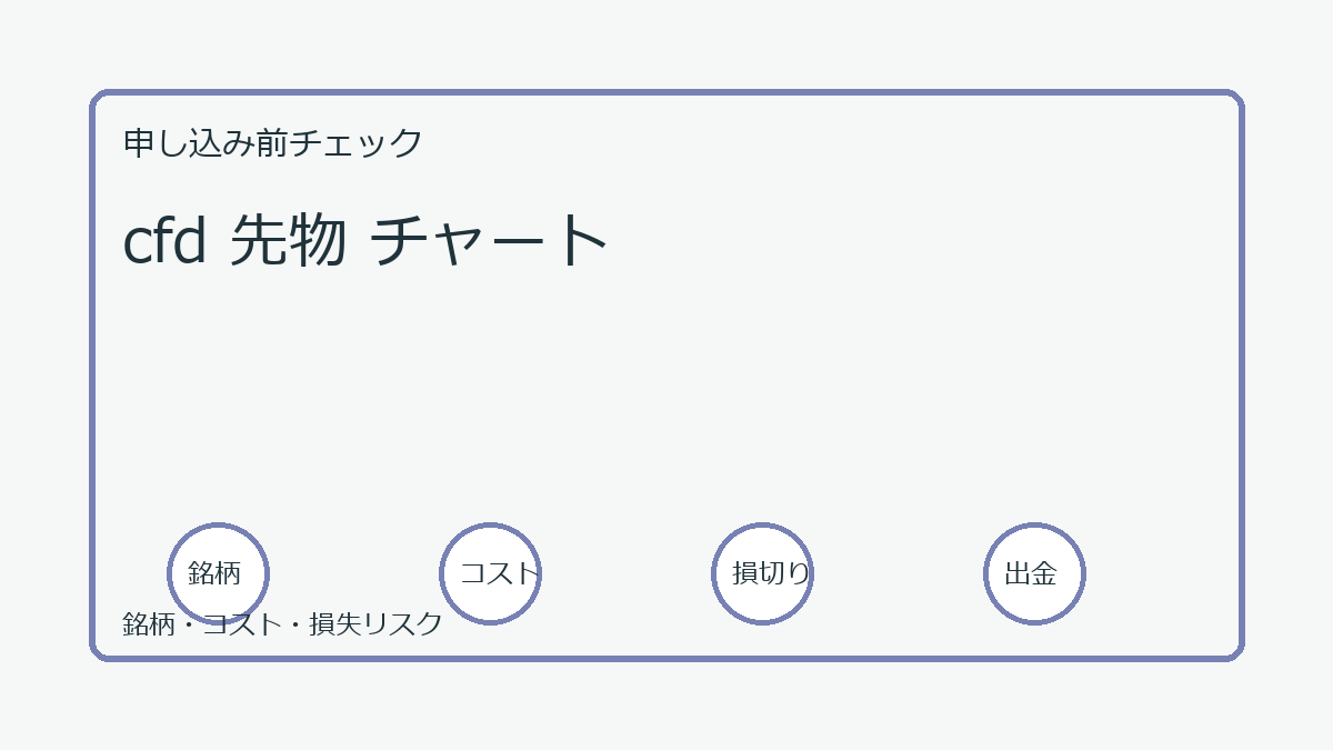 cfd 先物 チャートの口座開設前チェックポイント