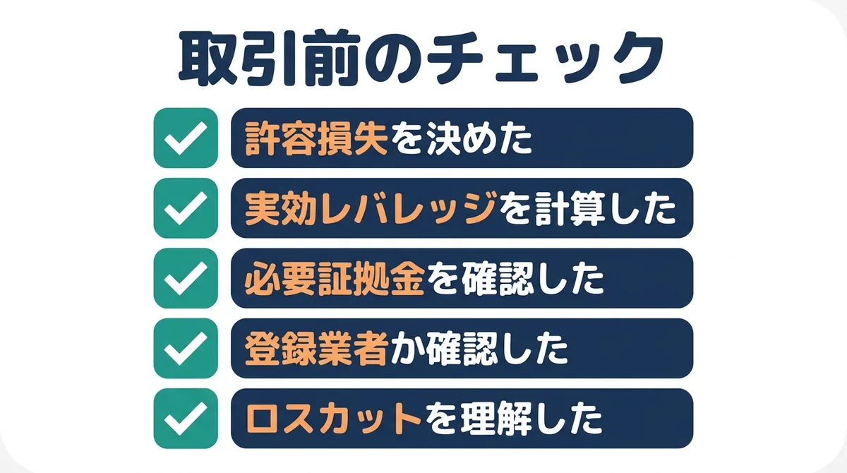 許容損失や実効レバレッジなど、取引前に確認する5項目のチェックリスト