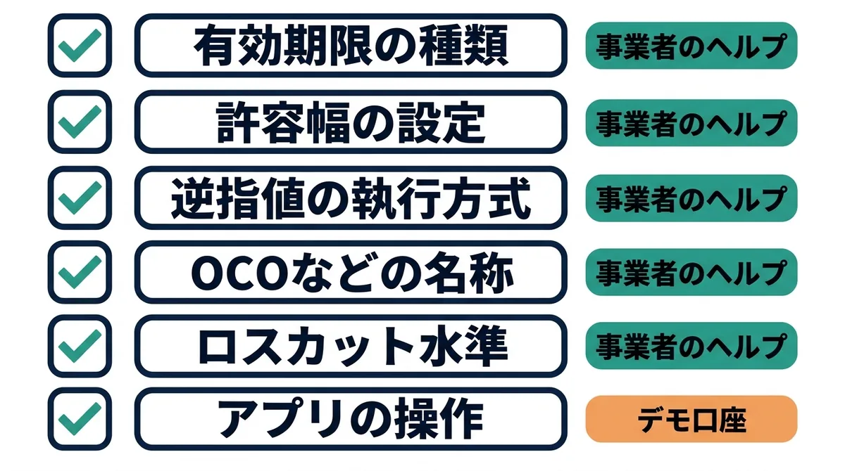 注文前に事業者のヘルプやデモ口座で確認したい6項目のチェックリスト